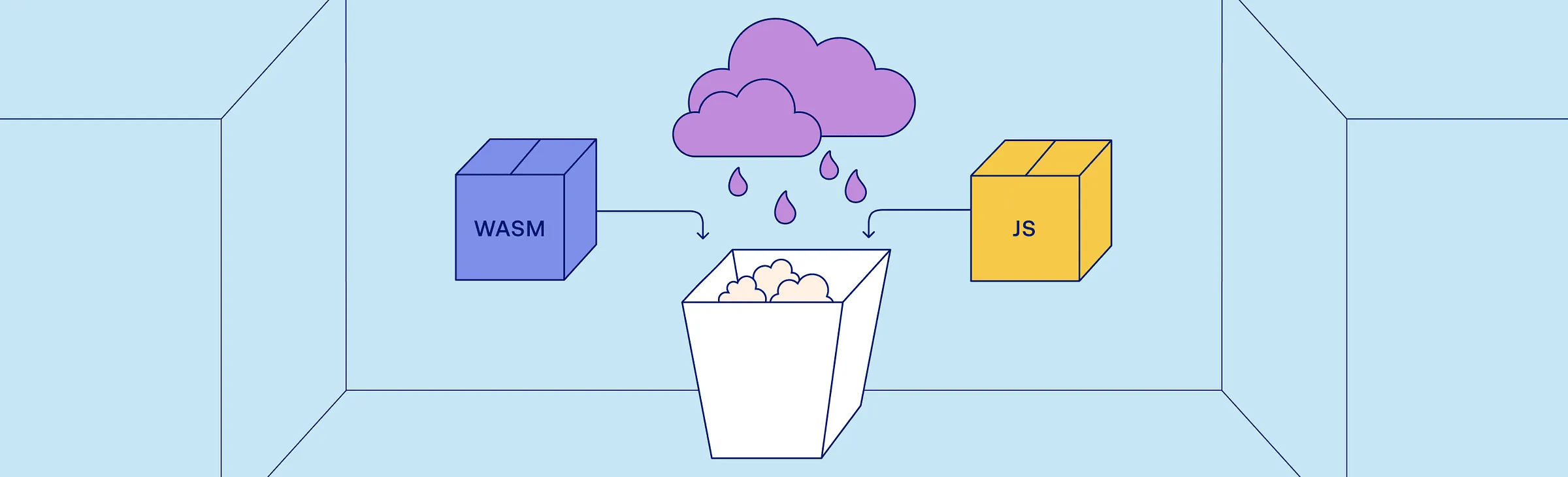 Illustration of WASM and JS boxes pouring into a popcorn box